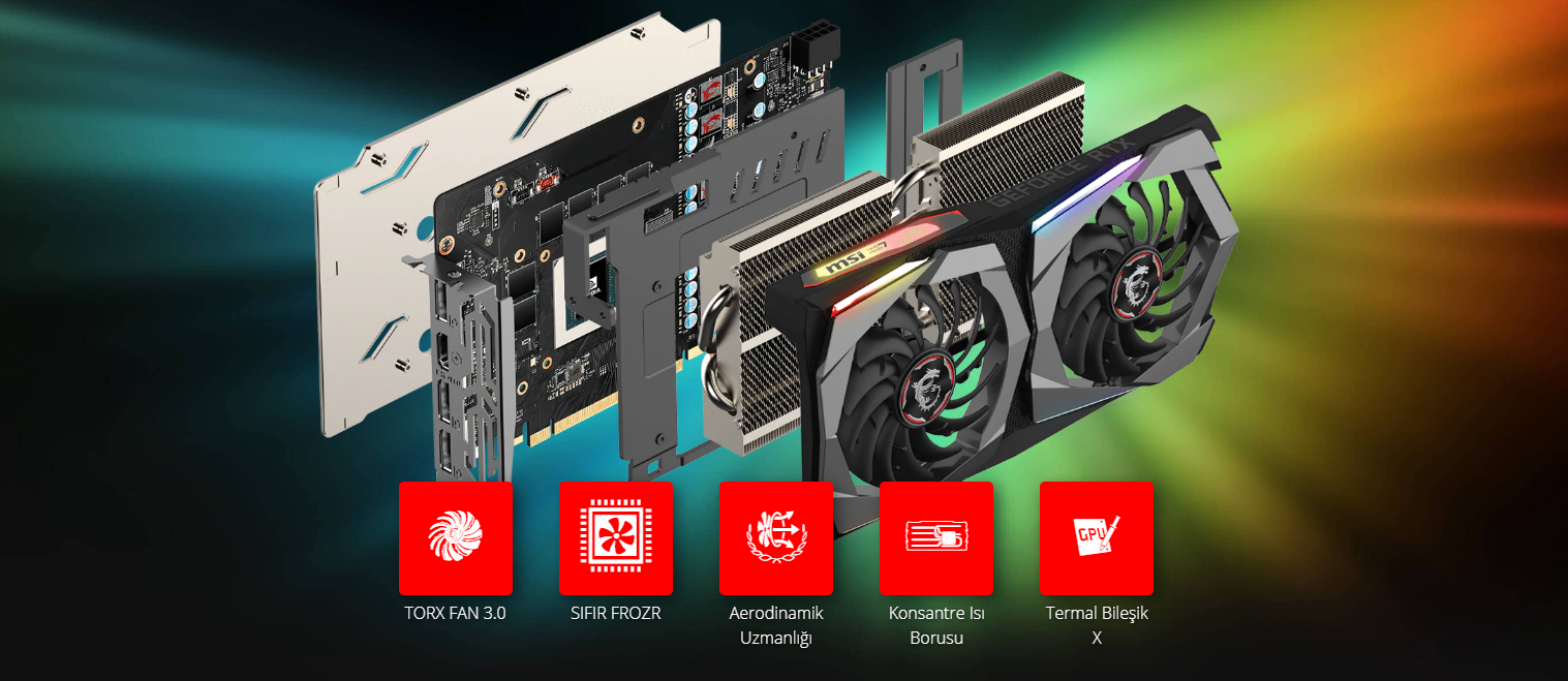 Msi GeForce Rtx 2060 Super Gaming 8Gb Ddr6 256b Nvidia Rgb Ekran Kartı
